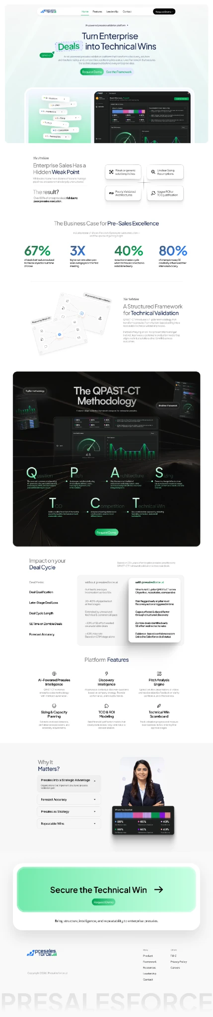 Presalesforce AI enterprise sales website and product interface